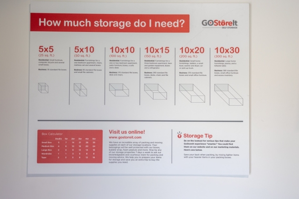 storageunits
